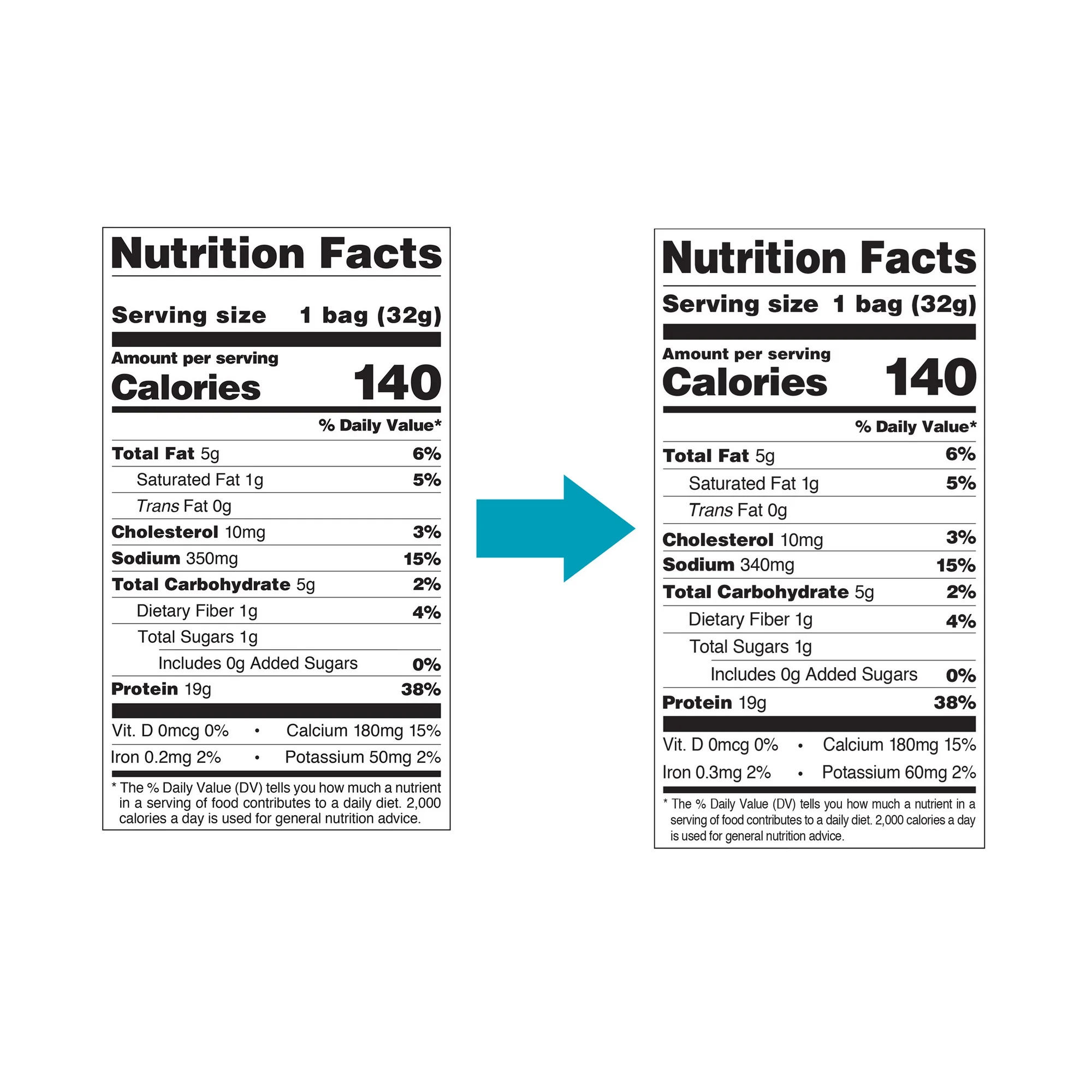 Quest Protein Chips, Sour Cream & Onion, 19g of Protein, Baked, Gluten Free, 1.1 oz Bag - Image 8